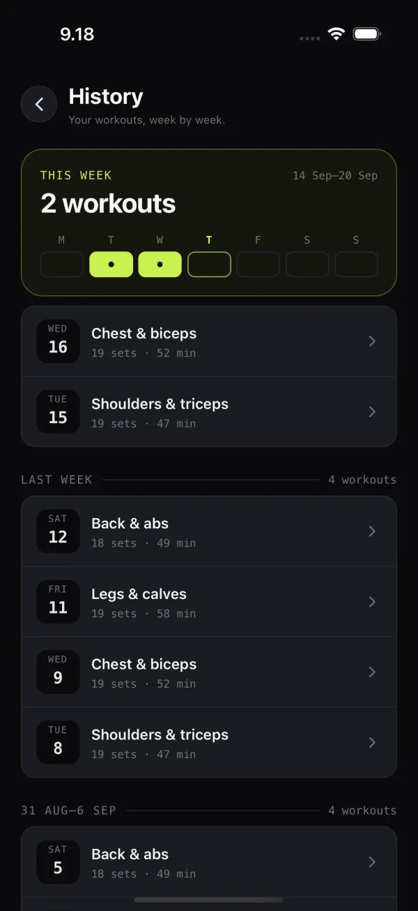 History screen listing workouts week by week with sets and duration