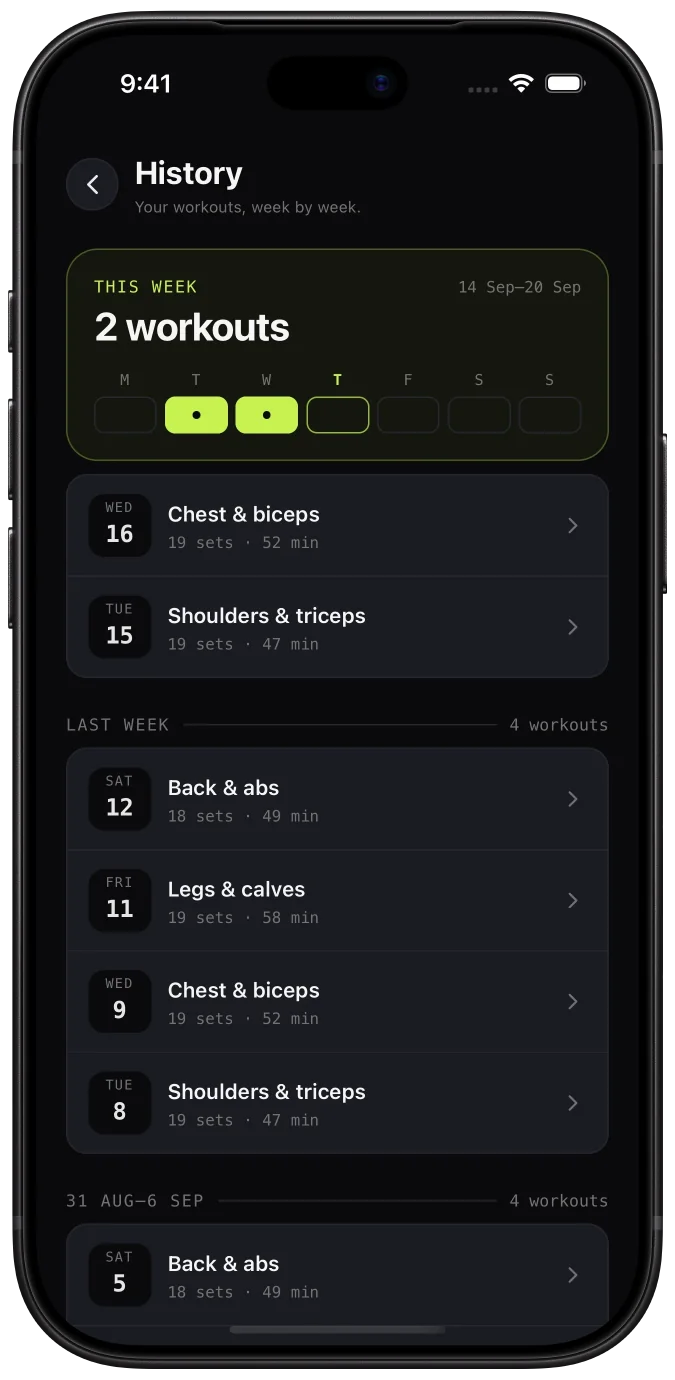 History screen listing workouts week by week with sets and duration