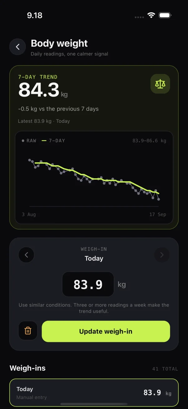 Body weight screen with a 7-day trend chart and today's weigh-in