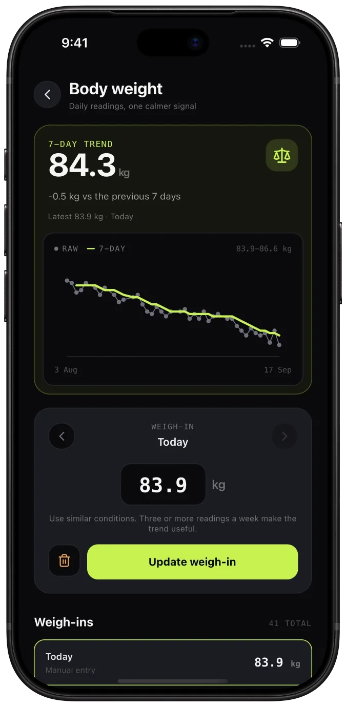 Body weight screen with a 7-day trend chart and today's weigh-in
